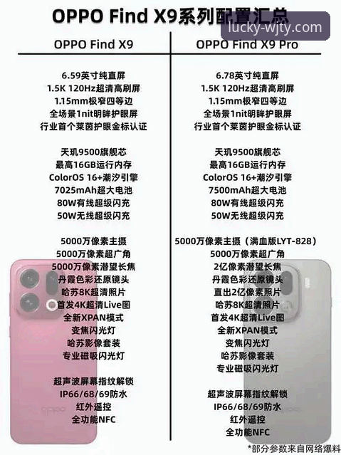 维基体育K9X3专区评测手机版 vs 传统彩票服务：谁更懂你的需求？